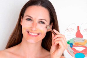 Facioterapia I, Dien Chan'reflex